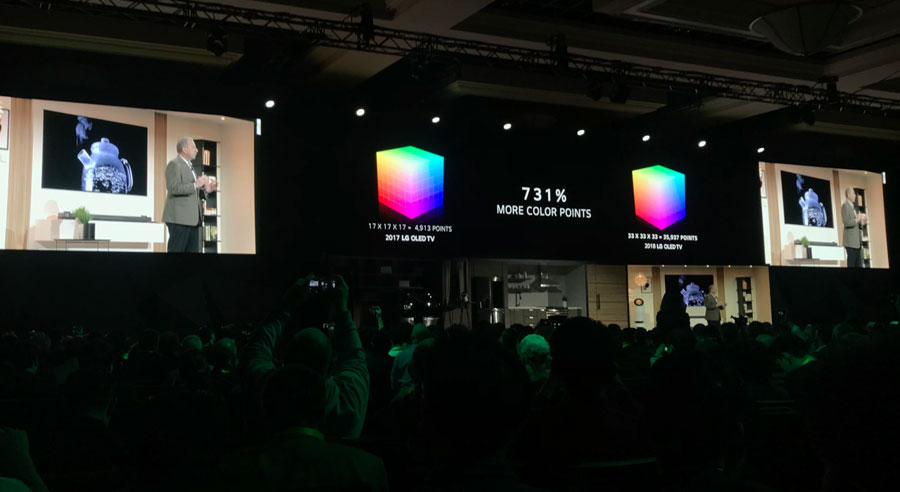 LG 2018 OLED