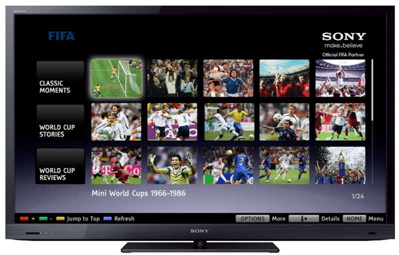 Guide til det bedste Smart TV FlatpanelsDK