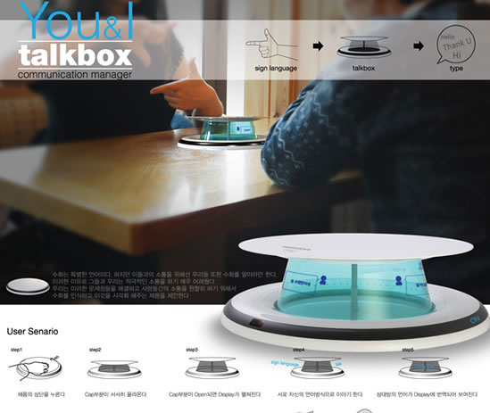 Talkbox har en rund OLED-skærm
