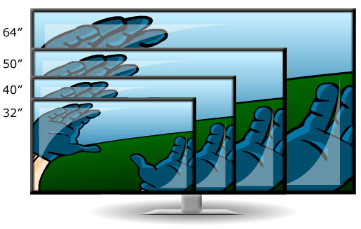 55-60" fladskærme faldet drastisk pris i 2011 - FlatpanelsDK