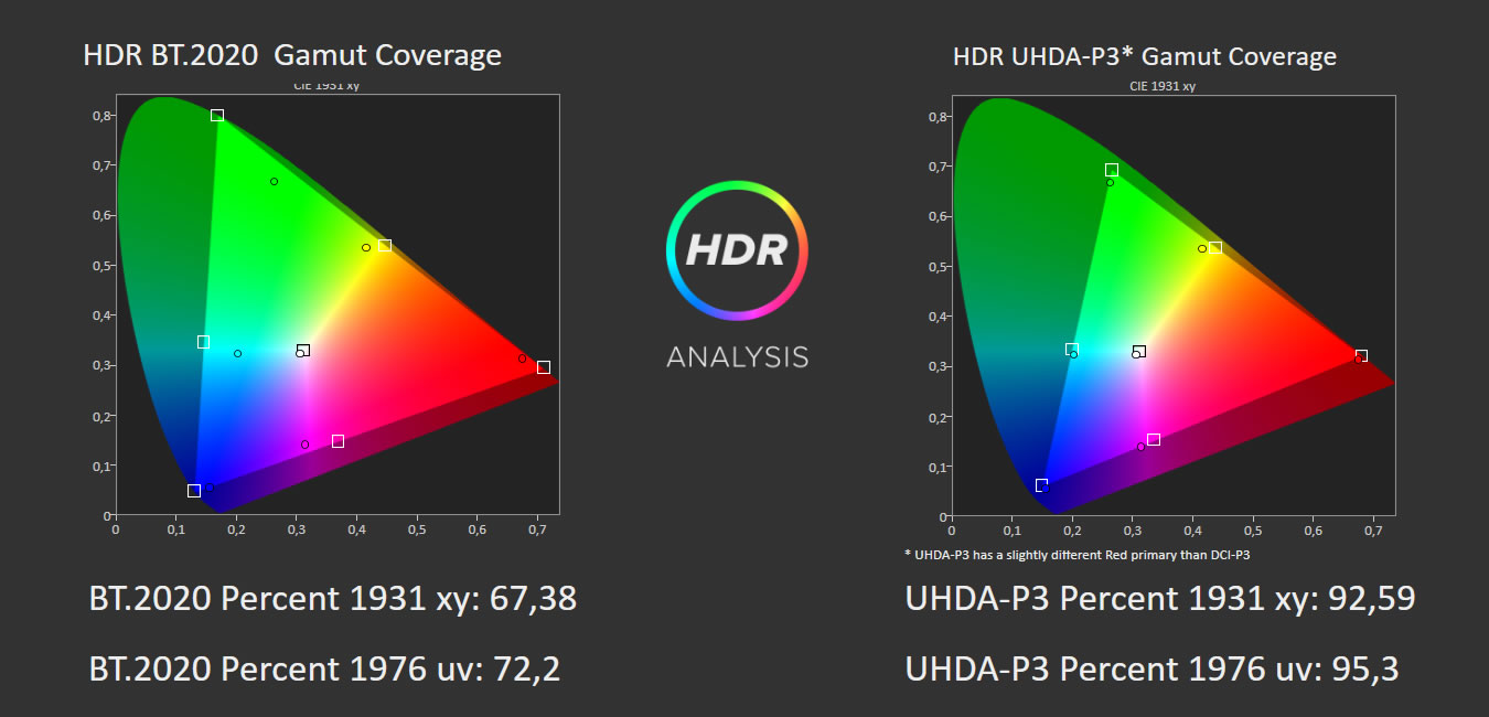 Samsung_Q900R_colorspace.jpg