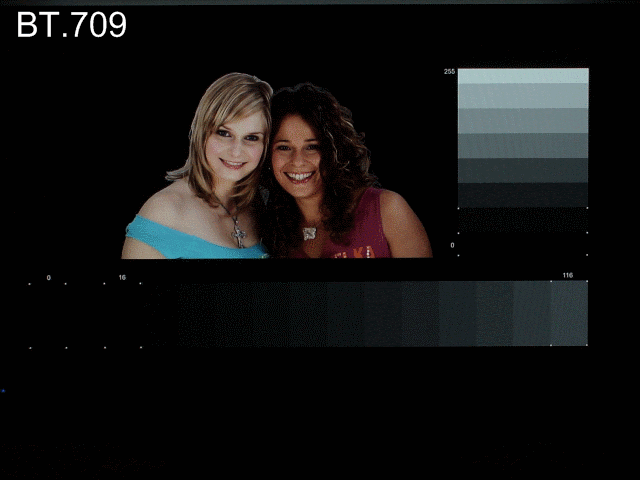 LG OLED kalibrering