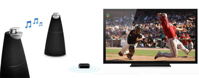 I iOS 6 får Apple TV muligheden for at vise video på tv-skærmen og streame lyden trådløst til eksterne højttalere 