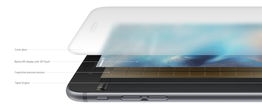 Apple 3D Touch