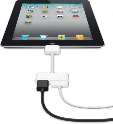 Apple HDMI adapter