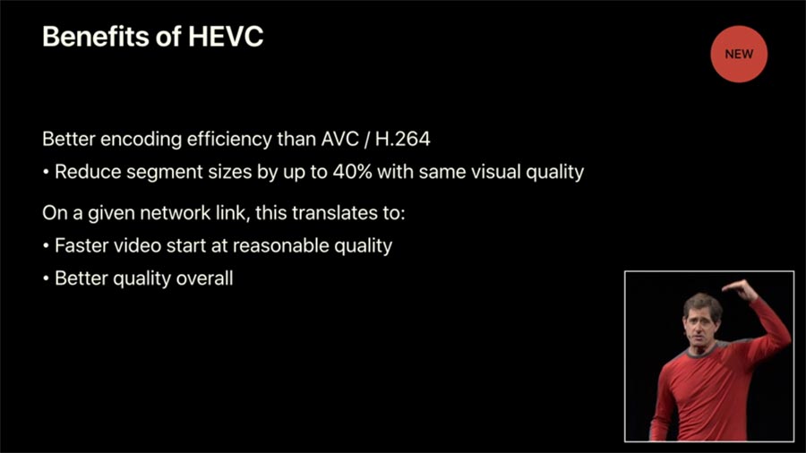Apple HEVC