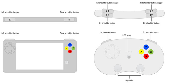 Klik for større billede Apple Joystick