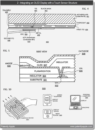 Klik for større billede Apple OLED patent