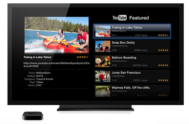 YouTube på Apple TV-boksen