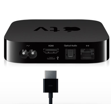 Interesse besejret Shinkan Test: Apple TV (1080p) - FlatpanelsDK