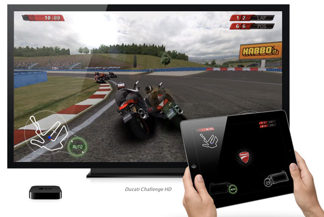 Apple TV med AirPlay