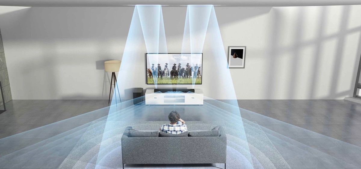 Dolby Atmos Dolby Atmos