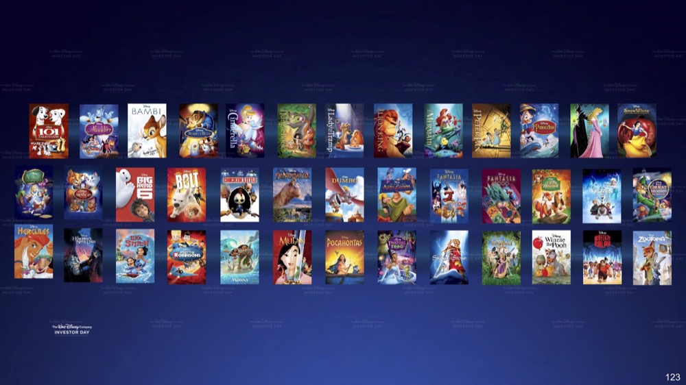 Disney+