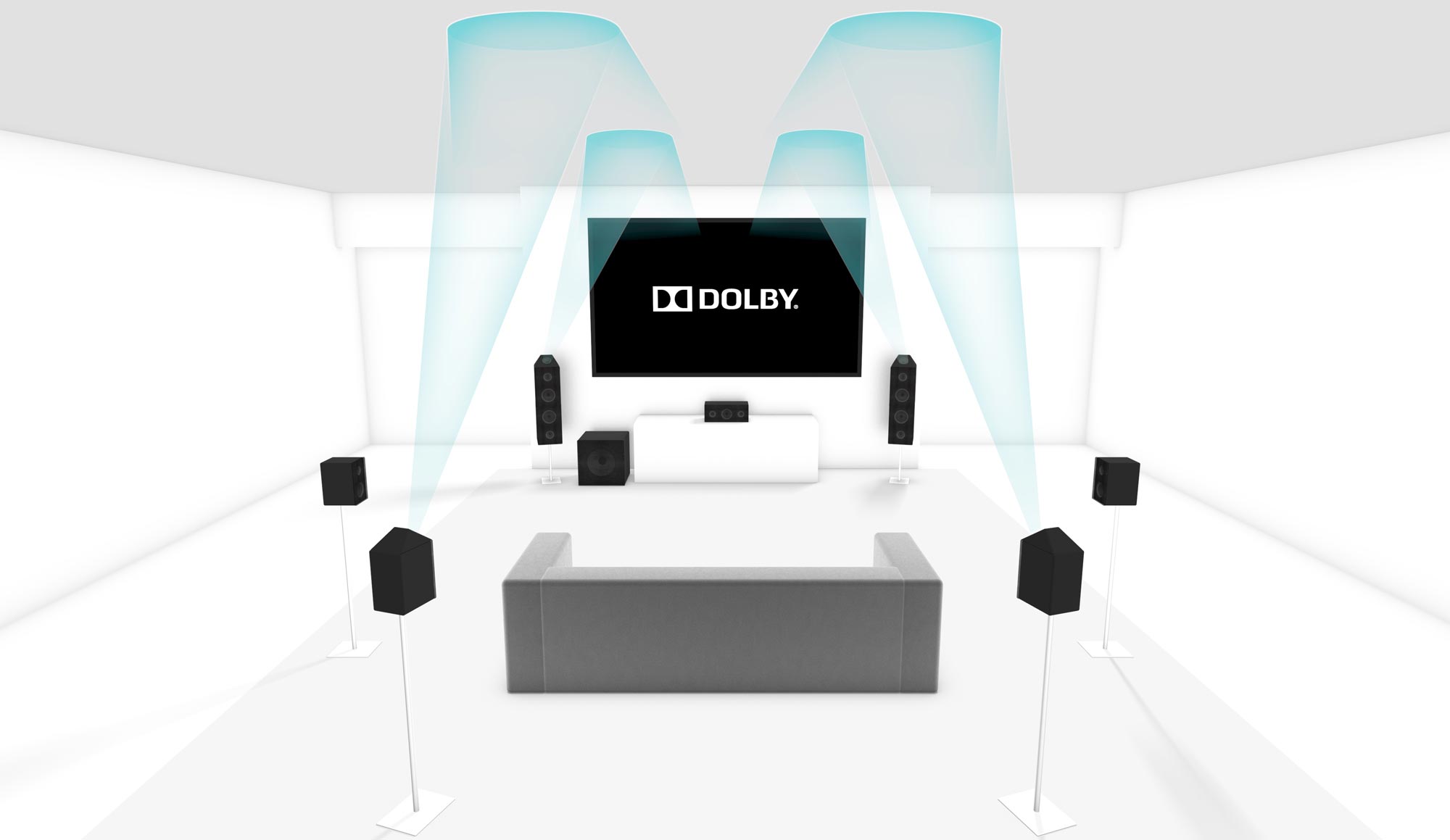 Dolby Atmos