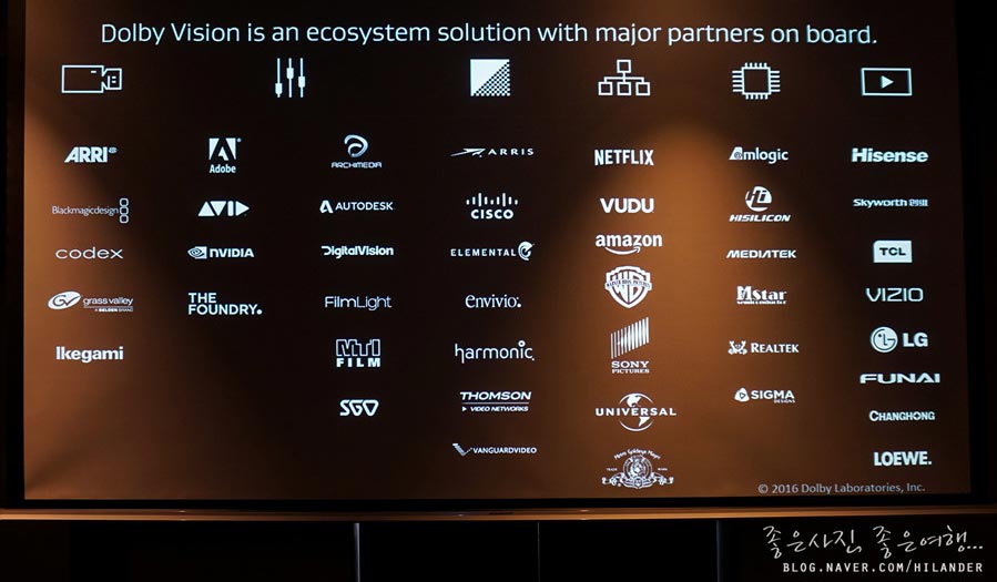 Dolby Vision Forum Dolby Vision Forum