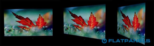 Eizo FS2333 test