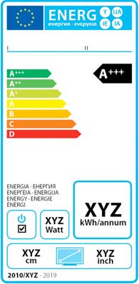 EUs Energimærke til fladskærms-TV 