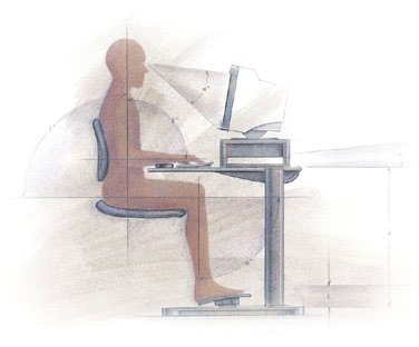 Ergonomi foran fladskærmen