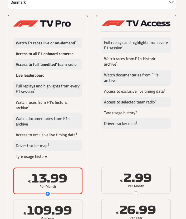 F1 TV Pro i Danmark