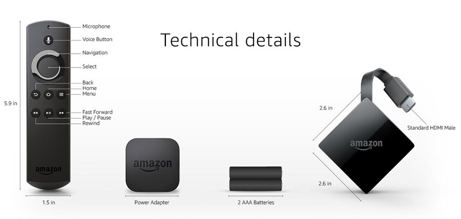 Fire TV 2017