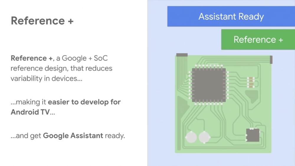  Android TV