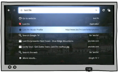 Google TV