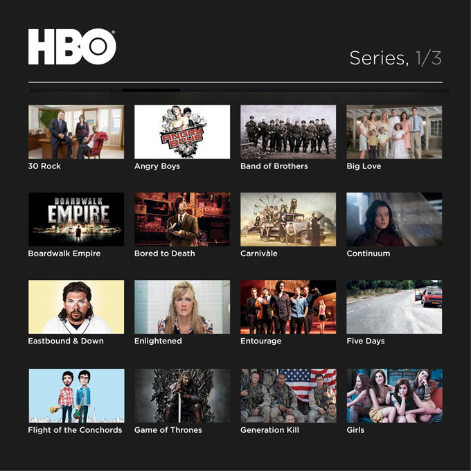 Oplevelser med HBO