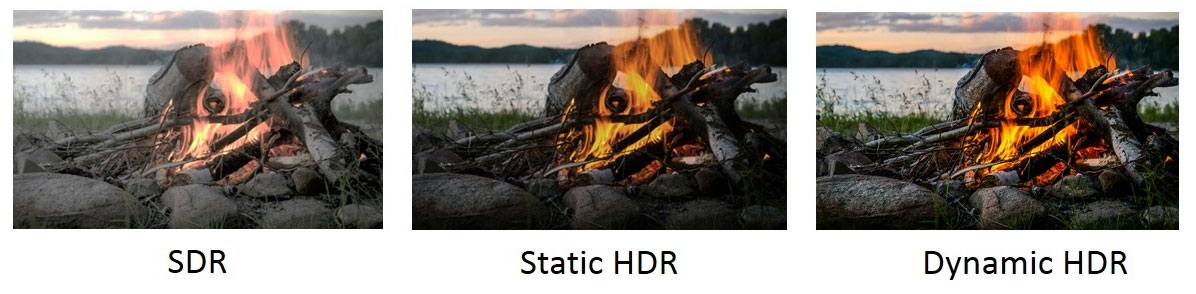 HDMI 2.1 dynamic HDR
