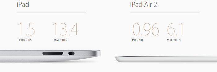 iPad Air 2 iPad Air 2