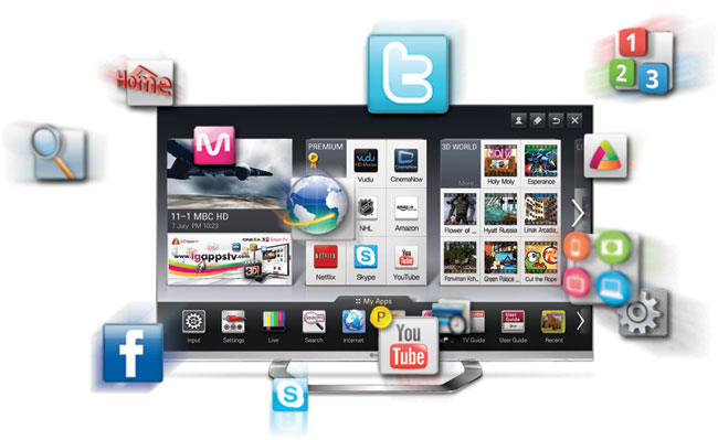 LGs nye Smart TV