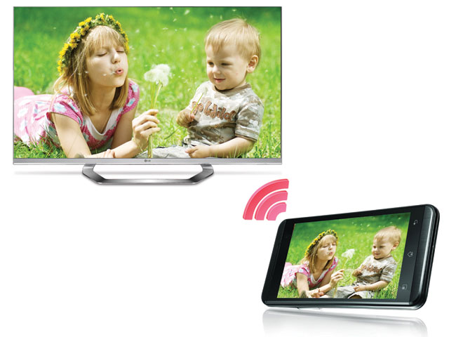 LGs Smart Share