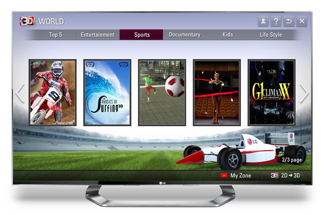 Perspektiverne i Smart TV lokker danskerne