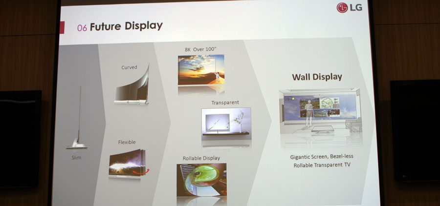 LG’s planer for OLED