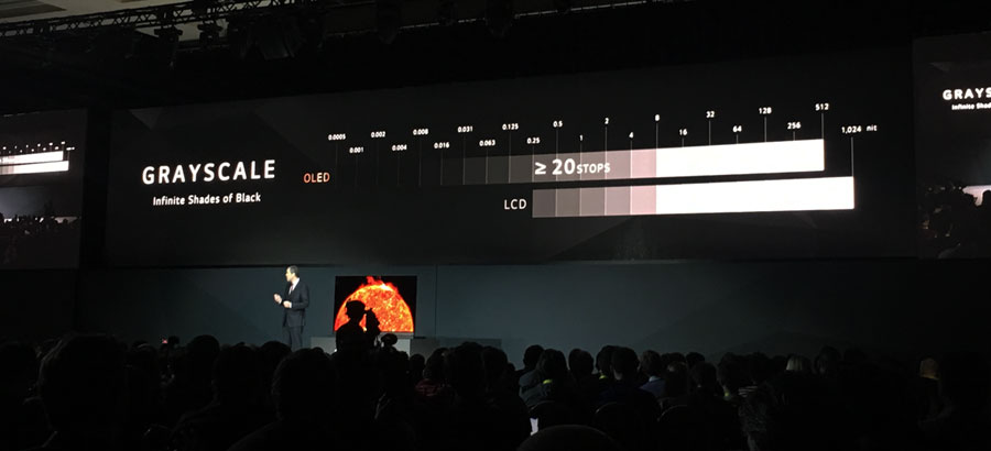 LG 2016 OLED