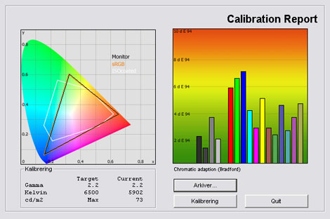 LG PK950 test