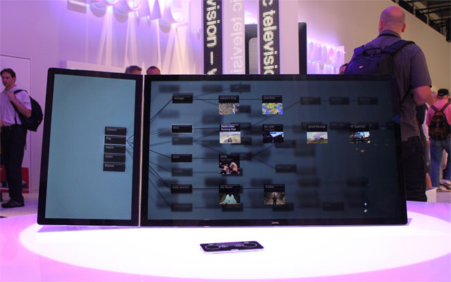 Klik for større billede Loewes Smart TV koncept