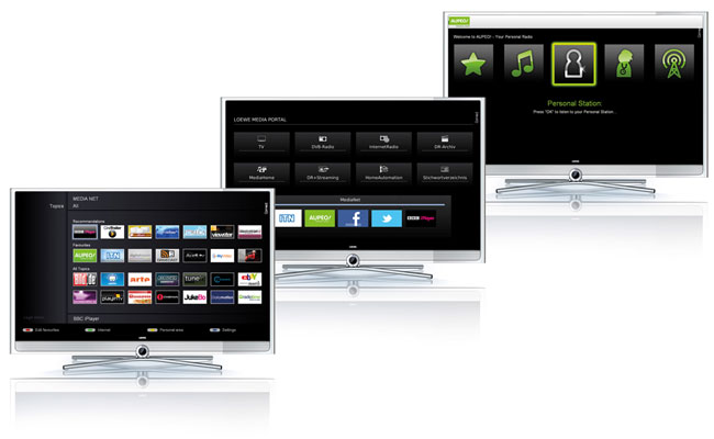 Loewe MediaNET TV