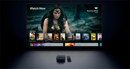 Apple TV 4K test