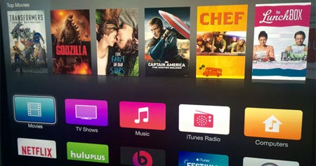 Apple TV brugerflade