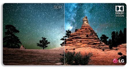 Dolby Vision LG G6