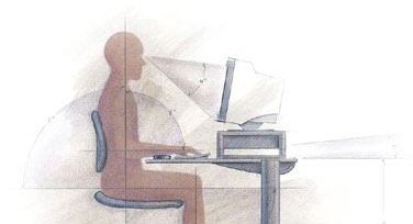 Ergonomi