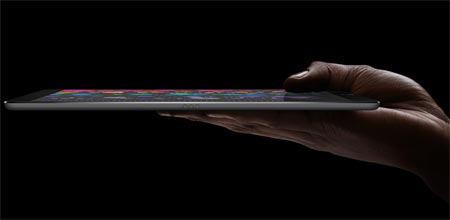 iPad Pro 2017