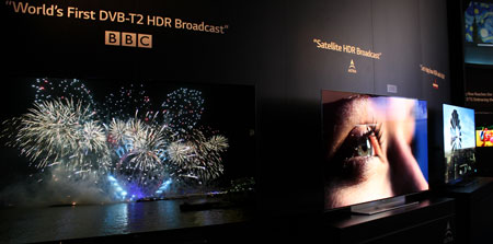 HDR TV