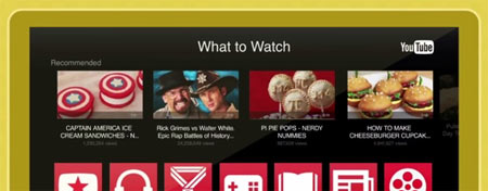 YouTube p� Apple TV