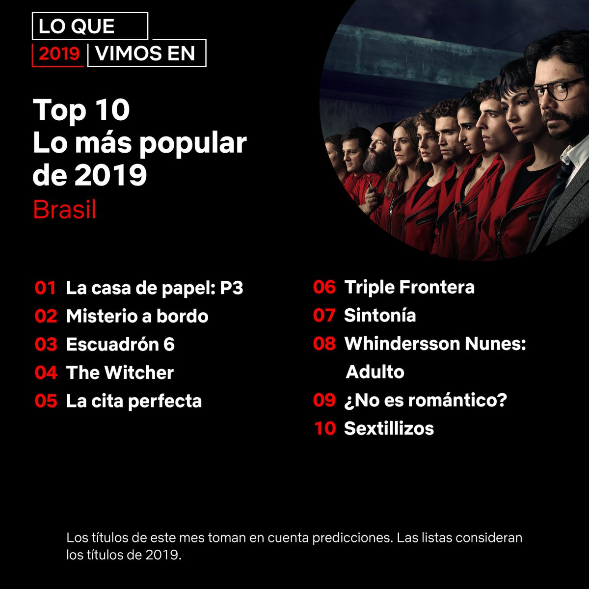 Netflix 2019 mest populære titler Brazil Netflix 2019 mest populære titler Brazil