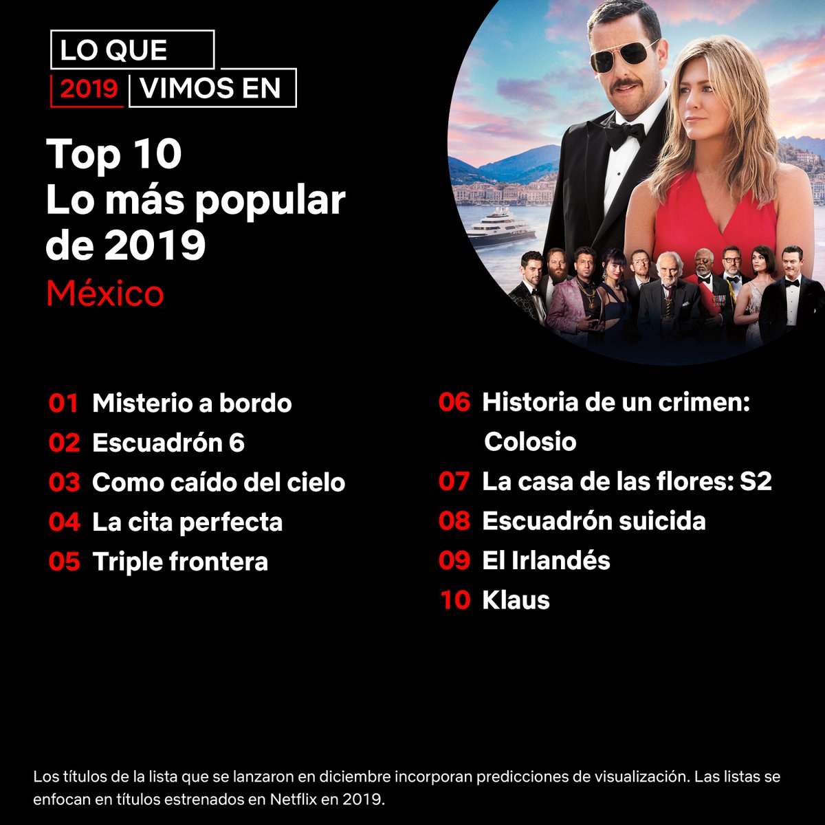 Netflix 2019 mest populære titler Mexico Netflix 2019 mest populære titler Mexico