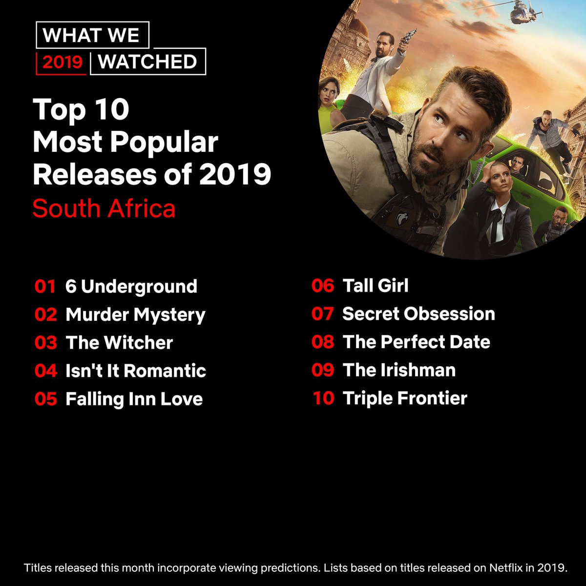 Netflix 2019 mest populære titler South Africa Netflix 2019 mest populære titler South Africa