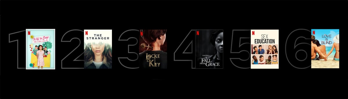 Netflix top 10 lister etflix top 10 lister