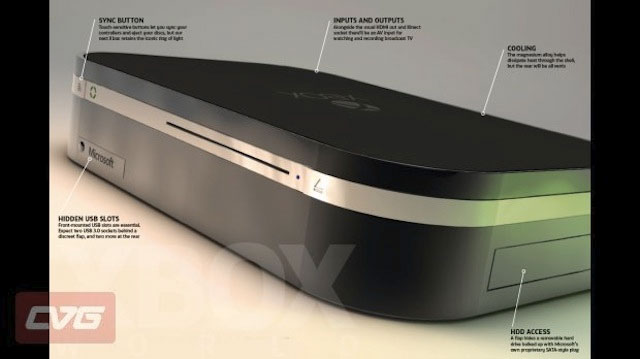 Den nye Xbox