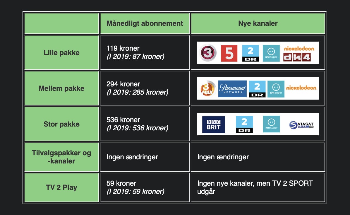 Parknet Parknet
